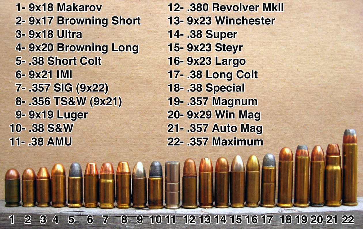 special 9mm ammunition